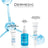 Pack Dermedic Hydrain Routine complète, 30 + 2,5 +15 ml