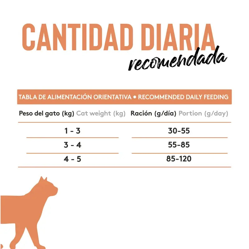 Dibaq Sense Grain-Free Urinary Cat Food, 6 kg