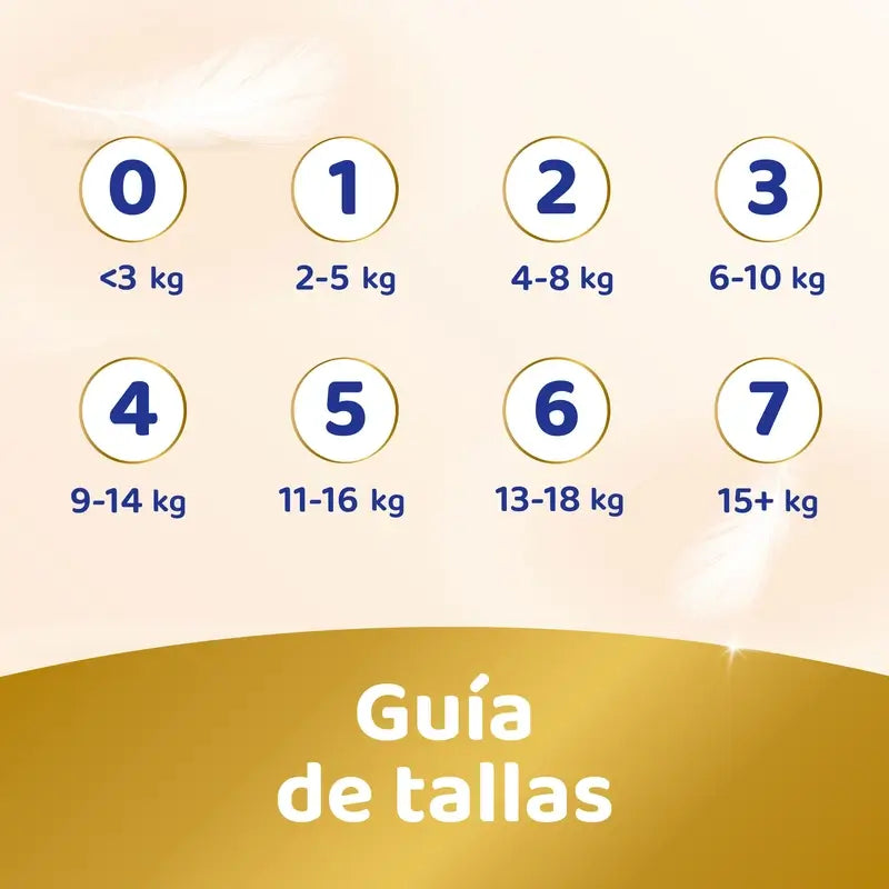 Dodot Sensitive Taille 1, 2kg-5kg, 90 couches