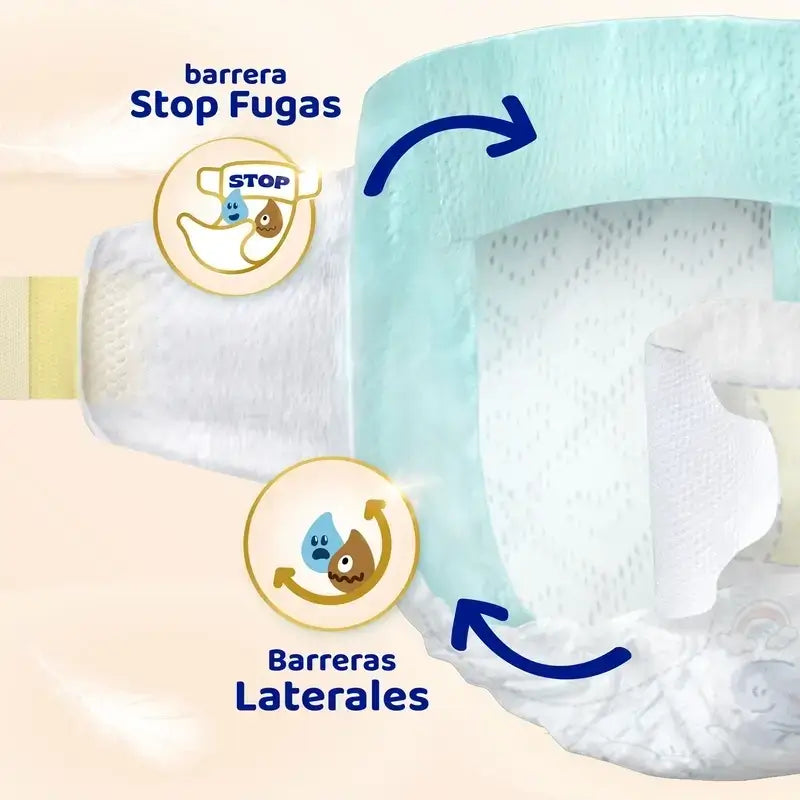 Dodot Sensitive Jumbo Sensitive Nappy Pack Size 2 , 3X88 Units