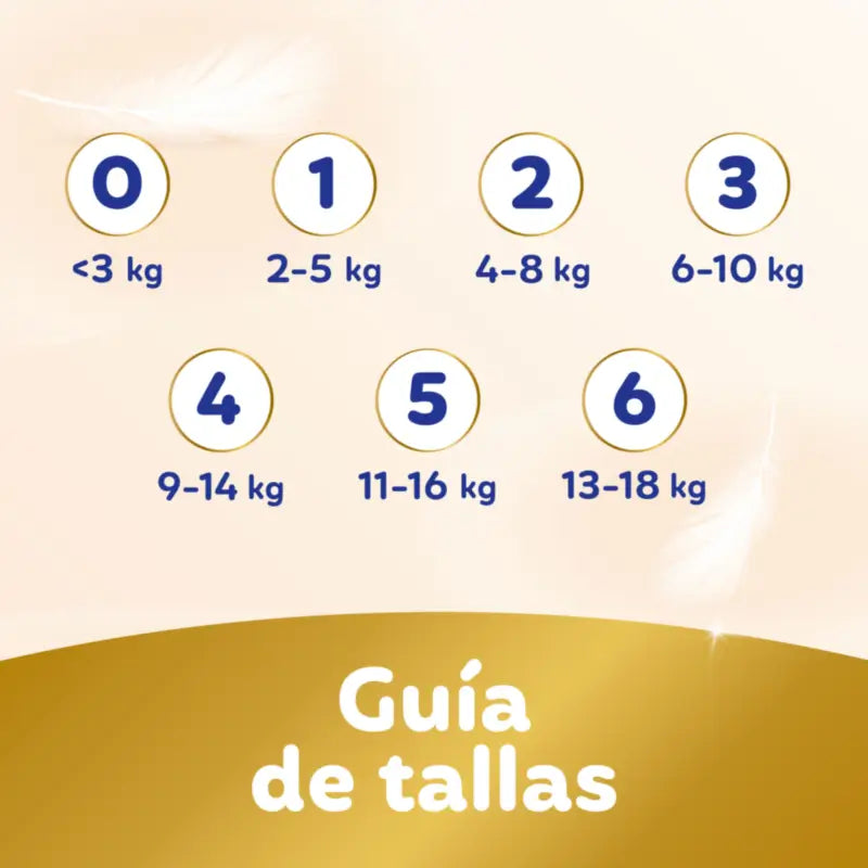 Dodot Sensitive Taille 2, 4kg-8kg, 88 couches
