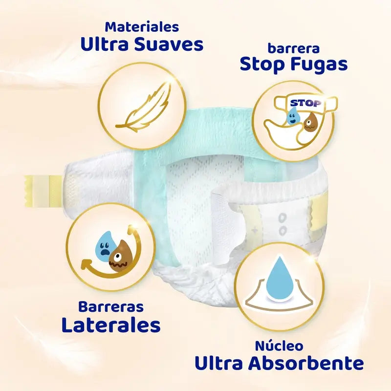 Dodot Sensitive Taille 6, >13kg, 37 couches