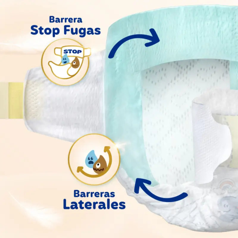 Dodot Sensitive Taille 1, Couches, 2Kg-5Kg , 168 pcs