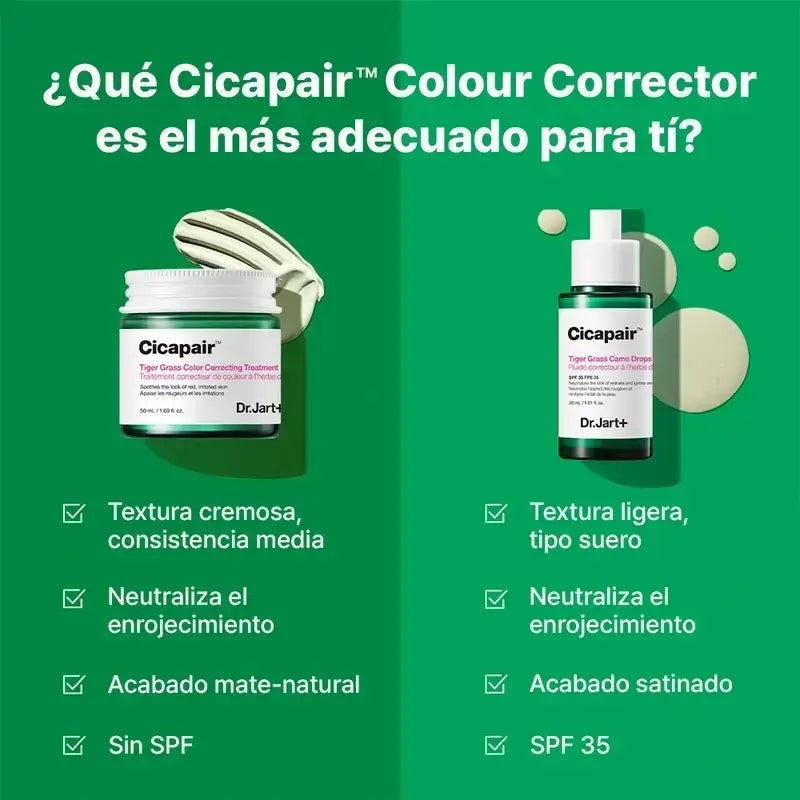 Dr. Jart+ Cicapair Tiger Grass Redness Colour Treatment, 30 ml