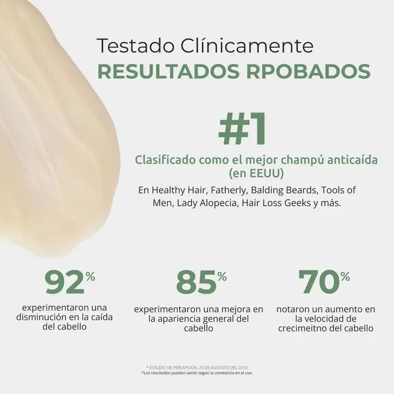 Ds Laboratories Revita Cbd Antioxidant & Stimulating Anti-Hair Loss Shampoo, 205 ml