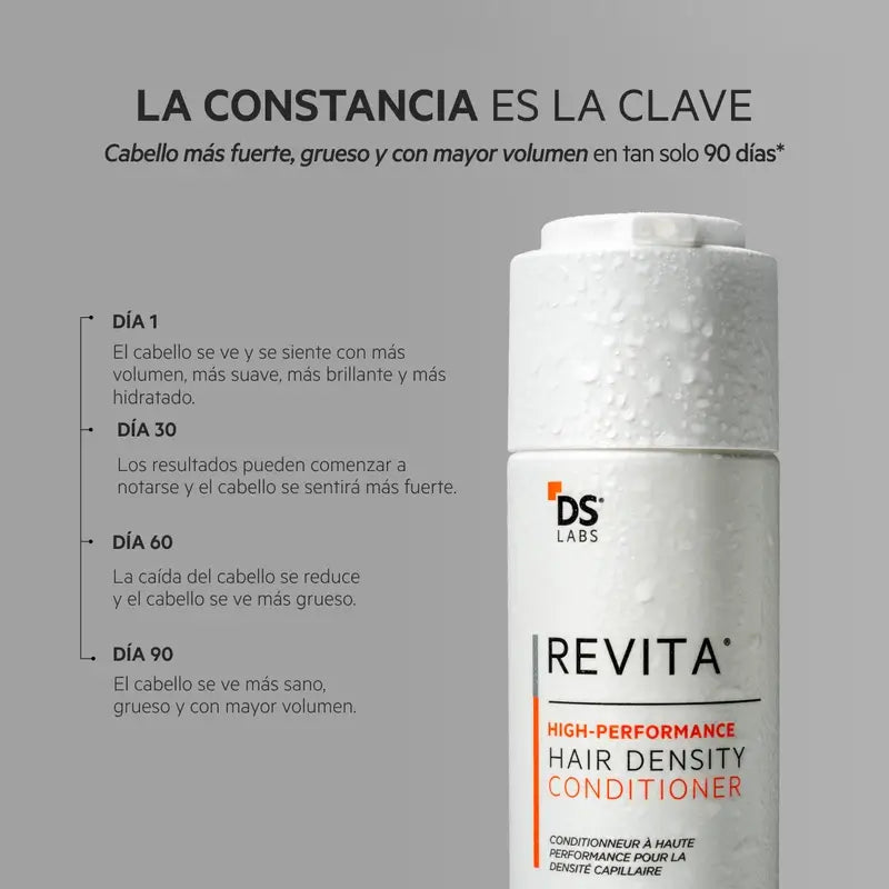 Revita Revita Anti-Hair Loss Stimulating Conditioner, 205 ml