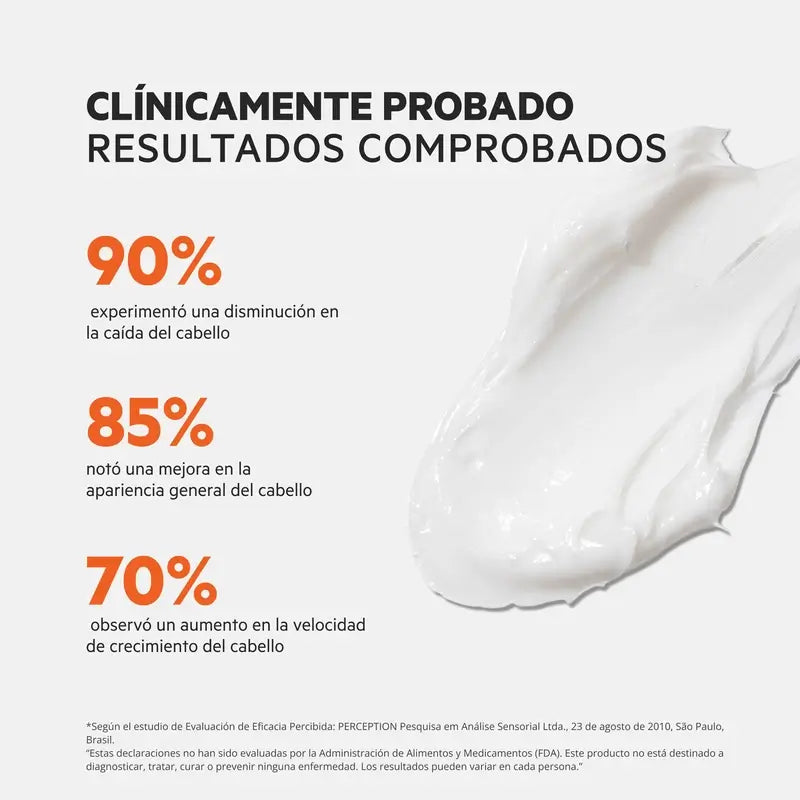 Ds Laboratories Revita Anti-Hair Loss Stimulating Hair Conditioner, 925 ml