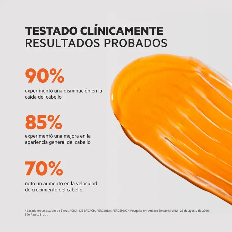 Ds Laboratories Revita Anti-Hair Loss Stimulating Hair Loss Shampoo, 205ml