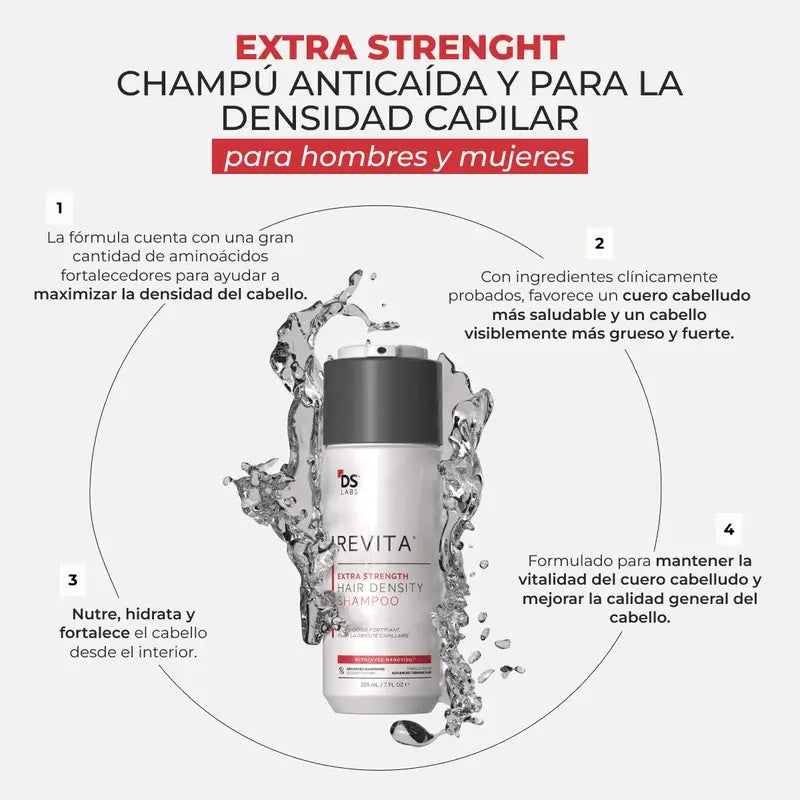 Ds Laboratories Revita Hair Density Stimulating Hair Loss Stimulating Shampoo, 205 ml