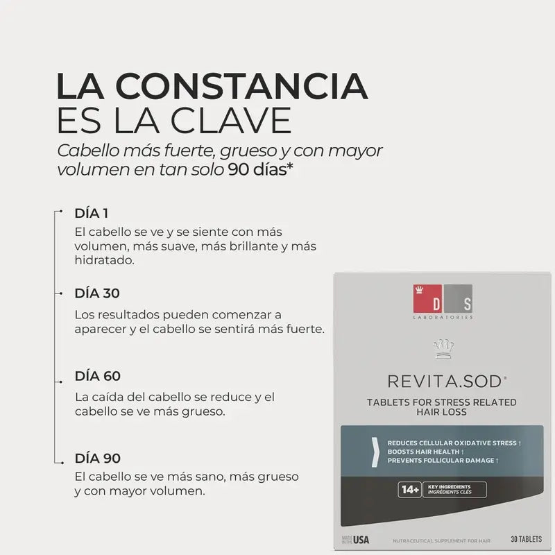 Ds Laboratories Revita Sod Comprimés anti-chute, 30 pcs