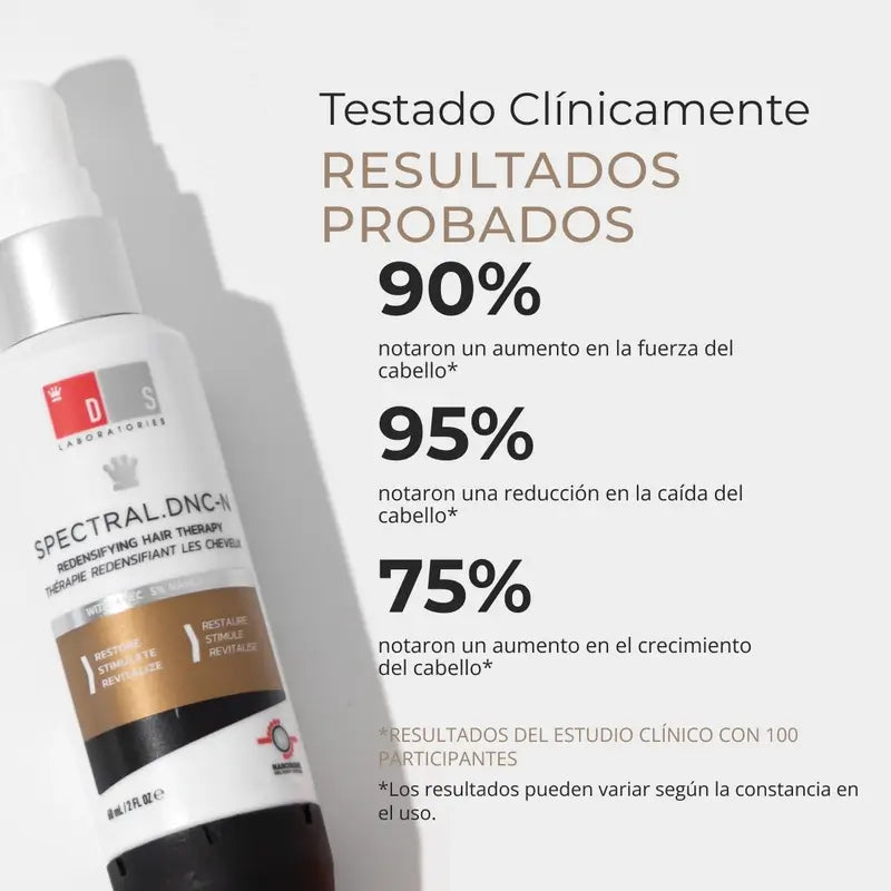 Ds Laboratories Spectral Lotion Dnc-N 3 Month Hair Loss Treatment with Nanoxidil® 5%, 180 ml