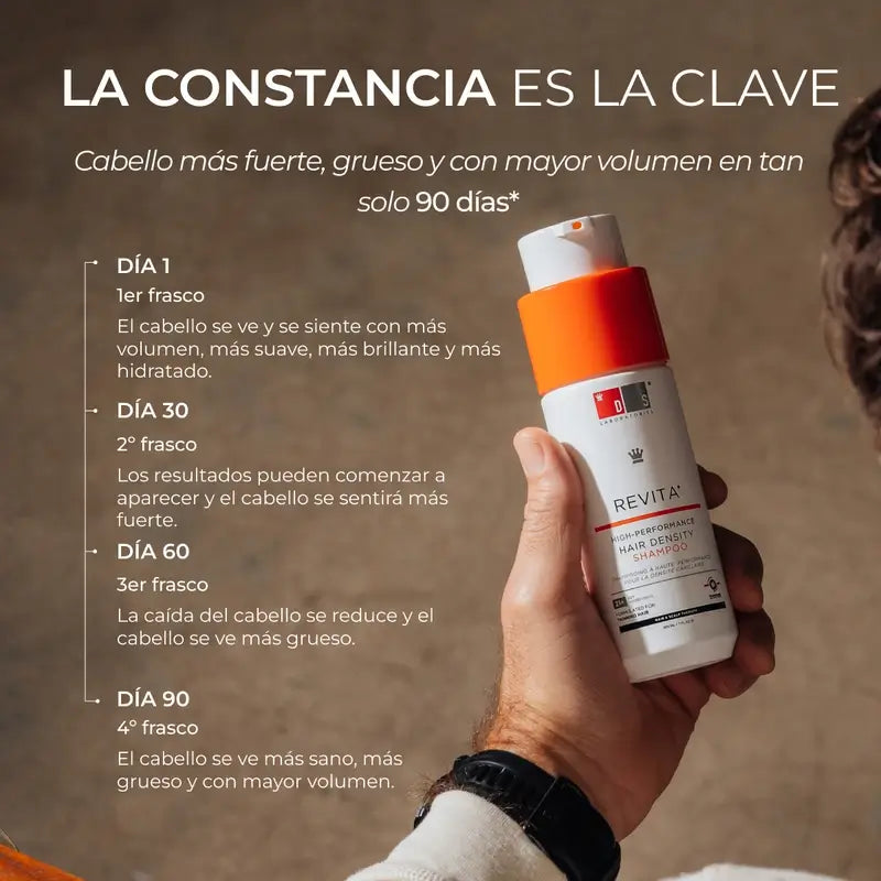 Ds Laboratories Spectral Lotion Dnc-N 3 Month Hair Loss Treatment with Nanoxidil® 5%, 180 ml