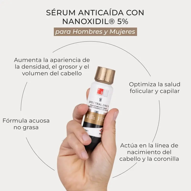Ds Laboratories Spectral Lotion Spectral Dnc-N 5% Nanoxidil® Traitement de la chute des cheveux, 60 ml