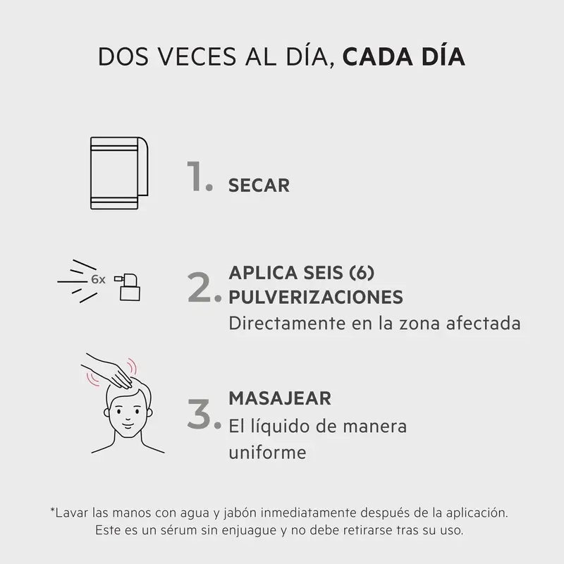 DS Laboratories Spectral Women's Hair Density Serum, 60ml