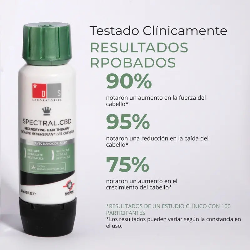Ds Laboratories Spectral Cbd Hair Loss Lotion, 60 ml