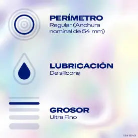 Durex Invisible, 24 préservatifs