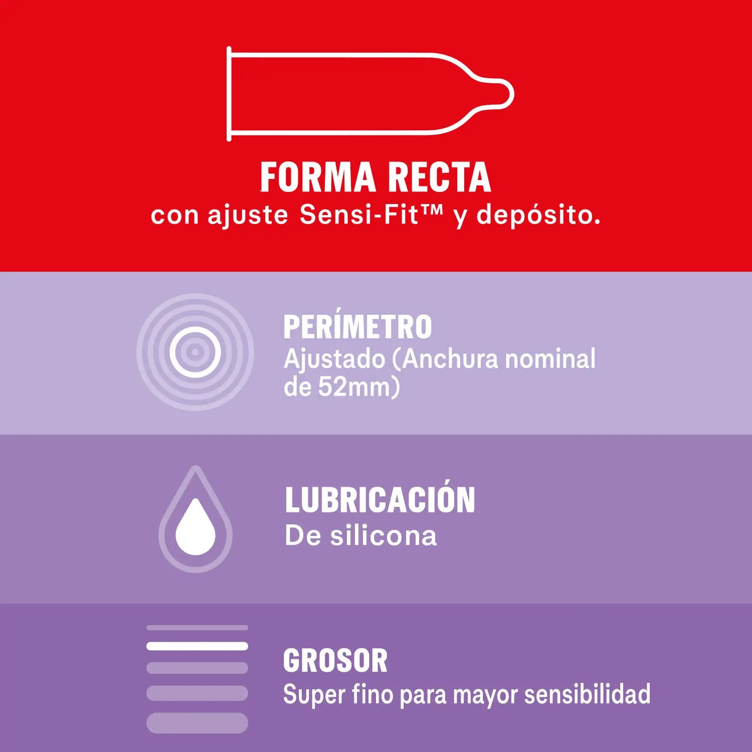 Durex Duplo Total Contact 12 2ème 50%.