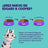 Edgard & Cooper Wet Cat Food Multipack 8X18x85g