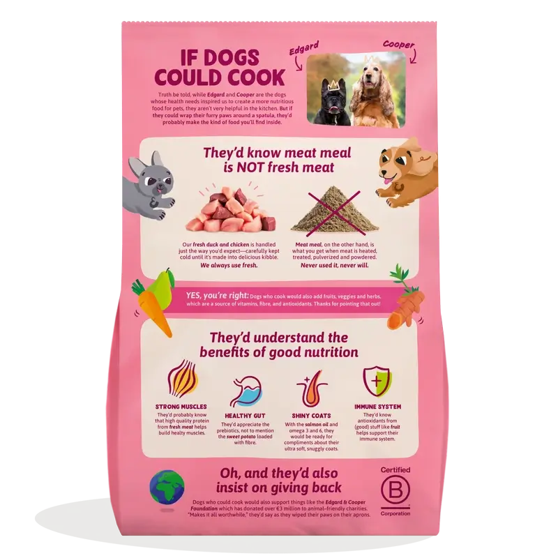 Edgard & Cooper Medium Puppy Food With Fresh Duck & Chicken , 2,5 kg