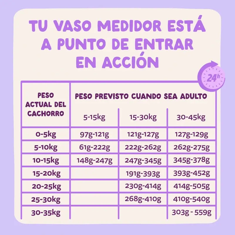 Edgard & Cooper Medium Puppy Food With Fresh Salmon & Turkey , 2.5 kg