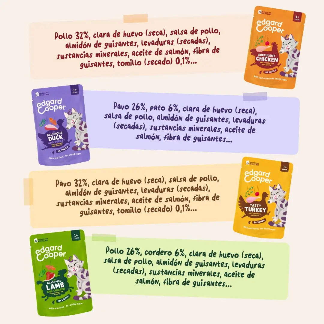 Edgard & Cooper Festines De La Granja en sauce pour adultes, lot de 12 x 85 g