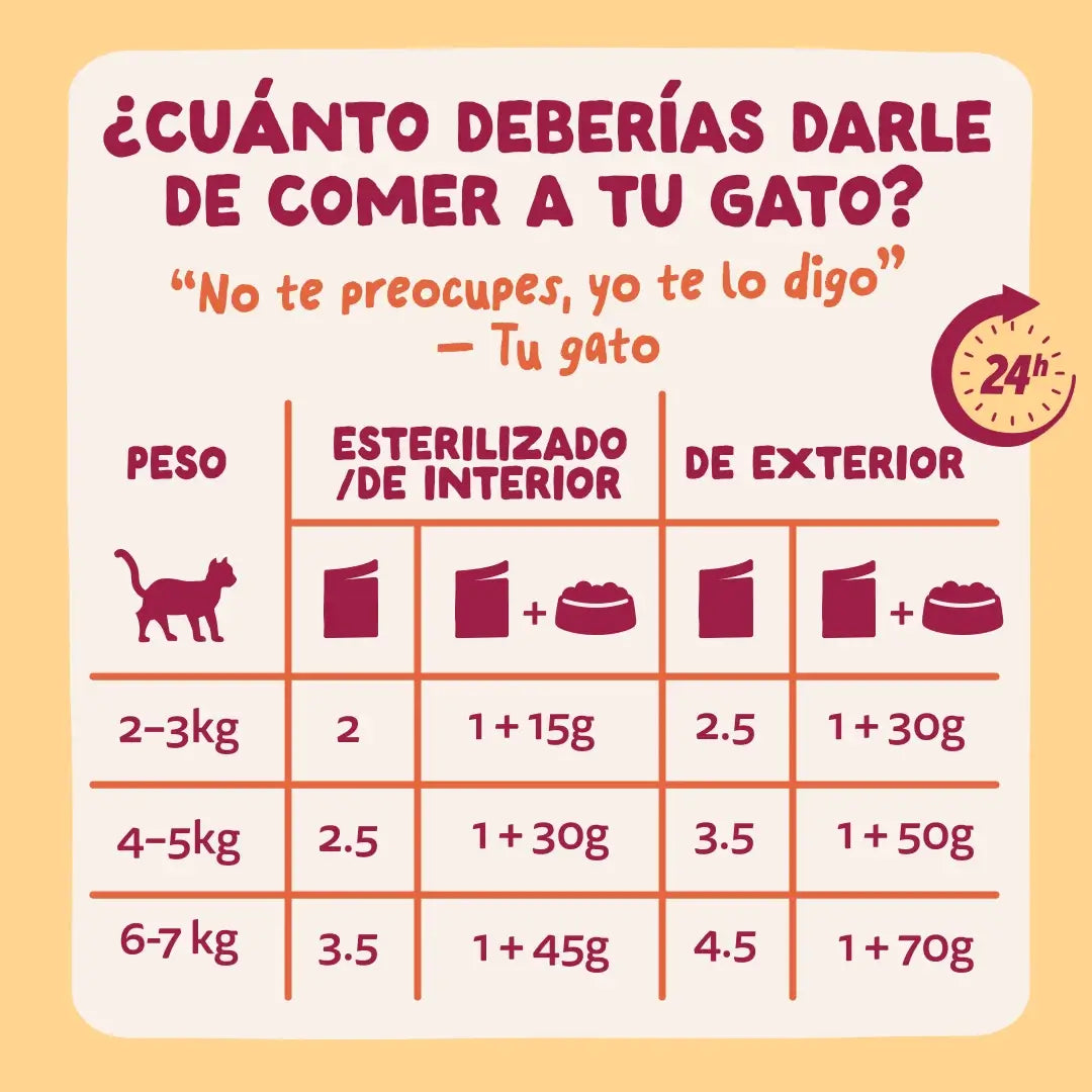 Edgard & Cooper Festines De La Granja en sauce pour adultes, lot de 12 x 85 g