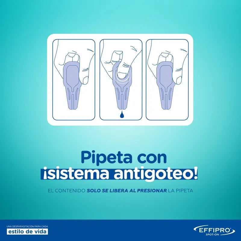 Effipro 402 Mg Spot-On Grands Chiens +40Kg, 4 Pipettes