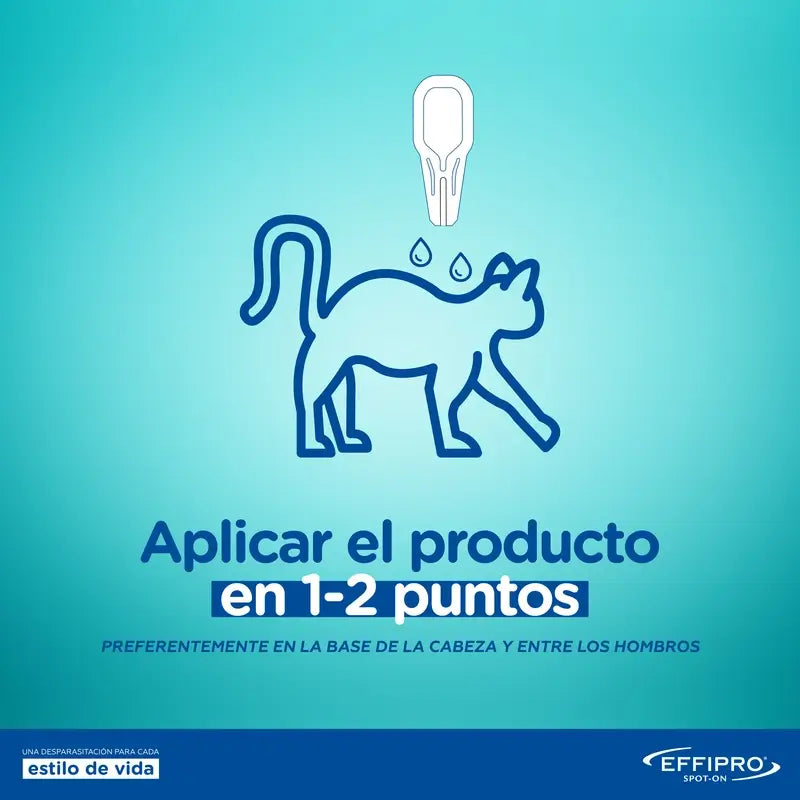 Effipro 50 Mg Spot-On Chats, 24 Pipettes