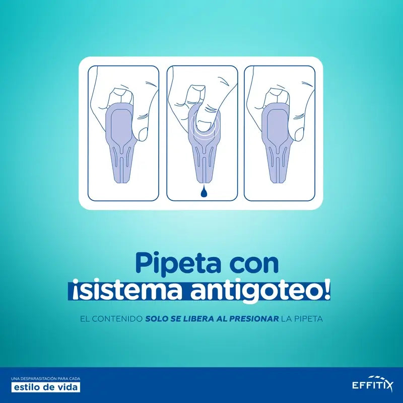 Effitix M Antiparasitaire Chiens Moyens 10-20 Kg, 24 Pipettes