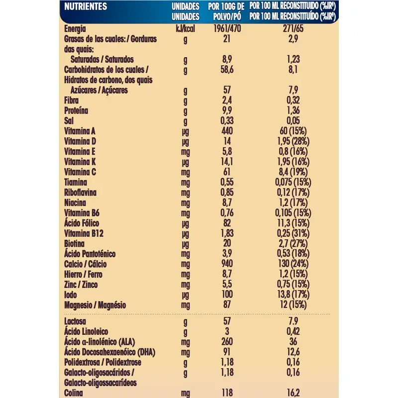 Lait de croissance Enfamil Complete 3, 800g
