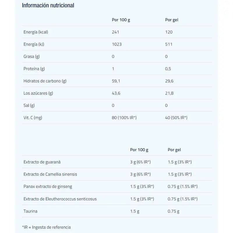 Etixx G&Amp G Energy Gel Passionfruit 12pc.