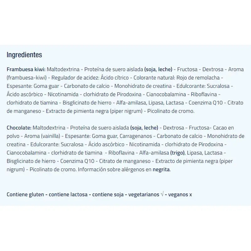 Etixx Recovery Shake Chocolat 2Kg.