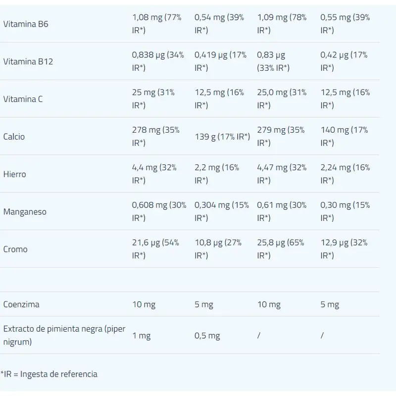 Etixx Recovery Shake Chocolat 2Kg.