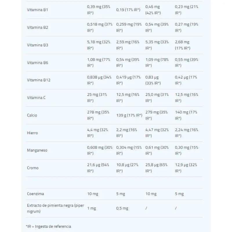 Etixx Recovery Shake Framboise-Kiwi 2Kg.