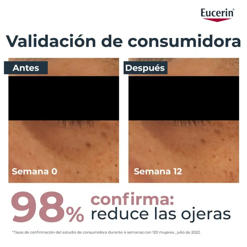 Anti-Pigment Contour des yeux
