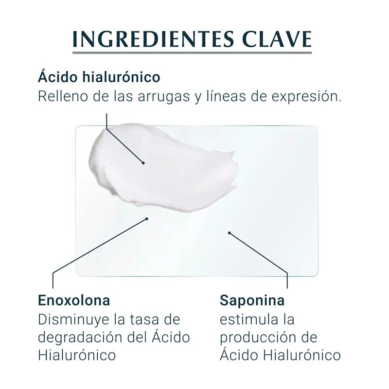 Eucerin Hyaluron Filler Day Peau sèche, 50 ml