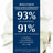 Eucerin Aquaphor Pommade Réparatrice, 220 ml