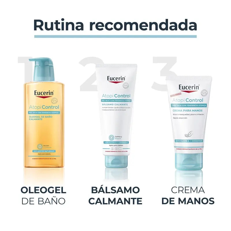 Eucerin Atopicontrol Crème pour les Mains, 75 ml