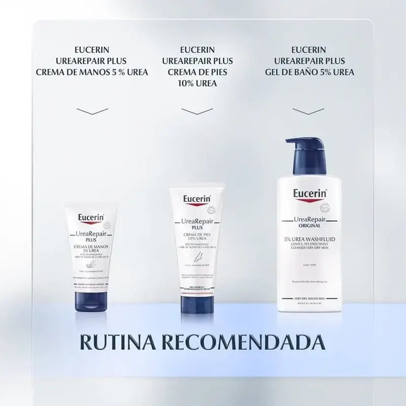 Eucerin Shampooing à l'urée, 250 ml