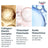 Hyaluron-Filler + Elasticity Crème pour les mains