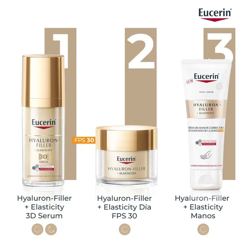Hyaluron-Filler + Elasticity Crème pour les mains