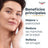 Eucerin Hyaluron-Filler + Elasticity Crème de jour SPF 30, 50 ml