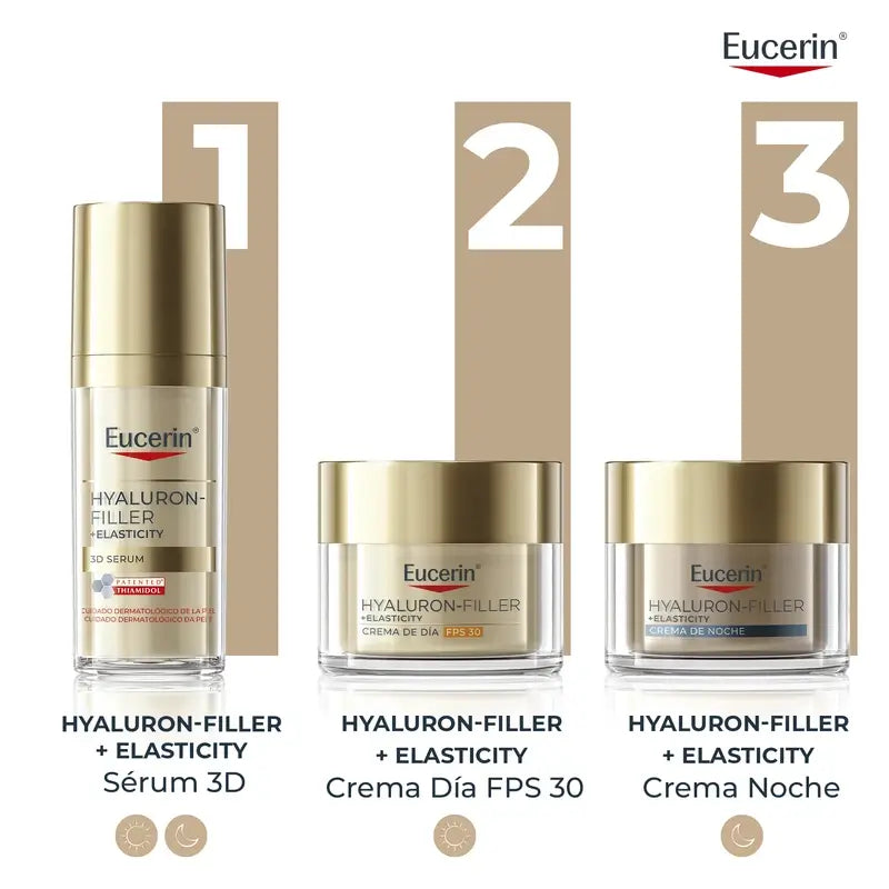 Eucerin Hyaluron-Filler + Elasticity Crème de jour SPF 30, 50 ml