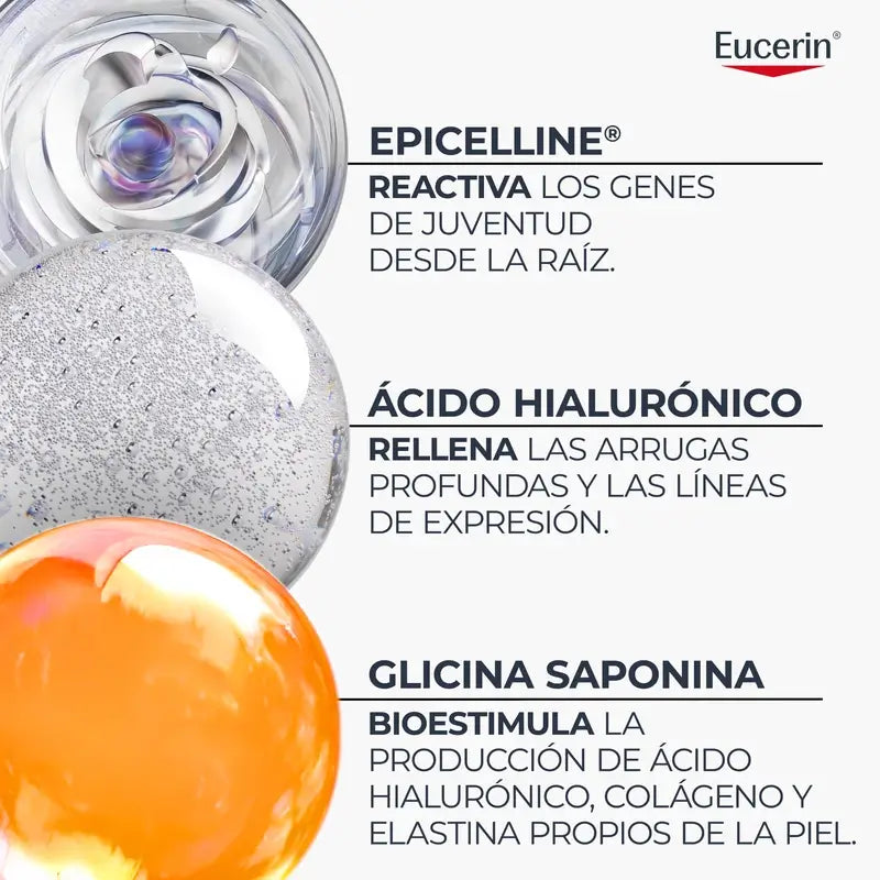 Eucerin Hyaluron-Filler Epigenetic Serum 30ml