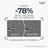 Eucerin Hyaluron-Filler Epigenetic Serum 30ml