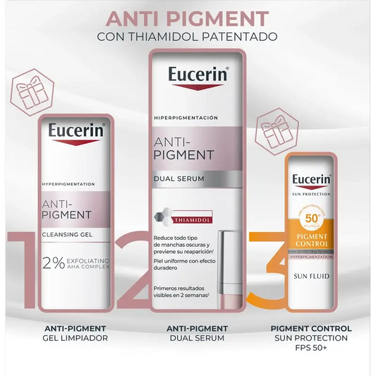 Eucerin Pack Anti-Pigment - Double Sérum, 30 Ml + Mini Gel Nettoyant 20 Ml + Mini Crème Solaire 7Ml