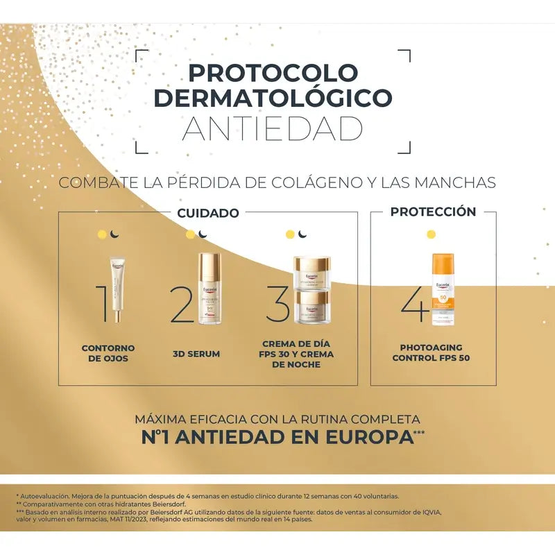 Eucerin Anti-Age Pack Hyaluron-Filler Elasticity Day Fps 30 50Ml + 2 Minis Photoaging Control Fps 50+ 2X5Ml