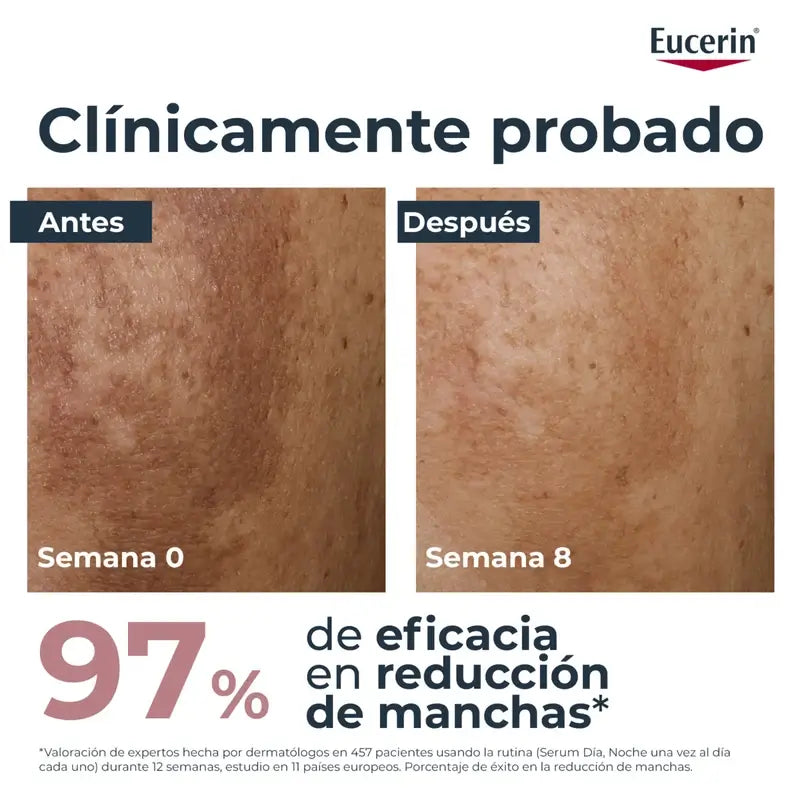 Eucerin Anti-Blemish Day Pack