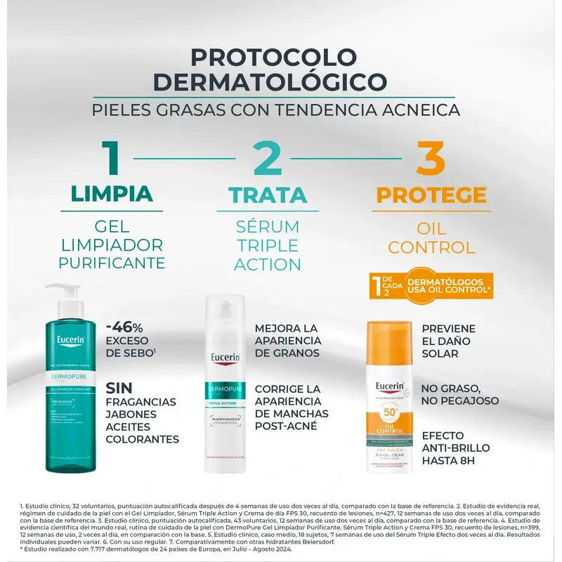 Eucerin Pack Oily Skin Dermopure Serum, 40 Ml + Mini Cleansing Gel 20 Ml + Mini Sunscreen 20 Ml