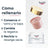 Eucerin Refill Day Cream Rosé Hyaluron Filler Elasticity , 50 ml